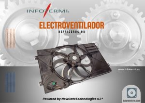 El ventilador del automóvil