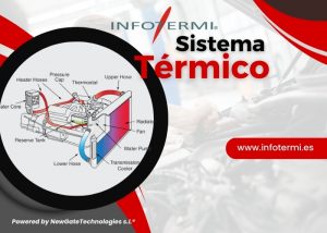 La Importancia de la Refrigeración